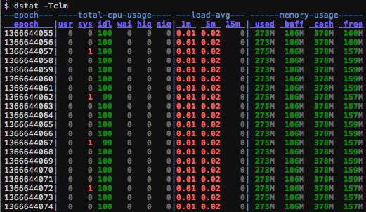 f:id:rochefort:20130423003630p:plain