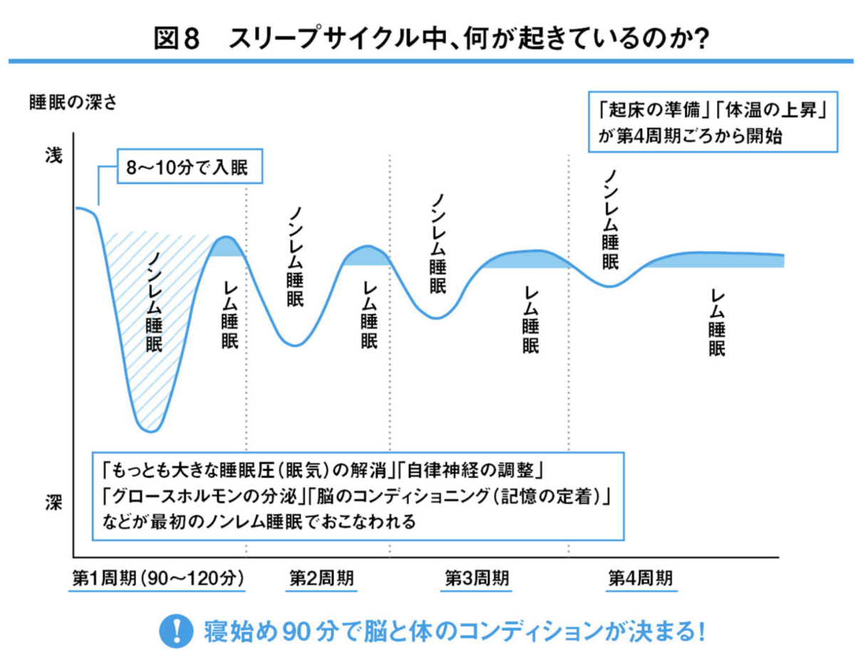 f:id:rochefort:20220124115920p:plain