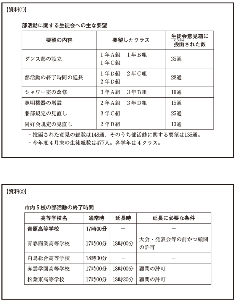 こんな問題と採点で大丈夫なのか 新共通テスト 試行調査 国語の記述式問題について Rochejacmonmoの日記