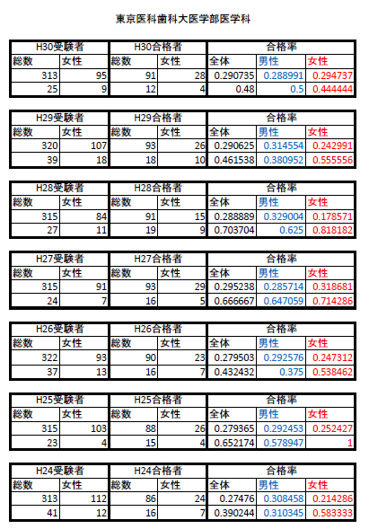 f:id:rochejacmonmo:20180811050614j:plain