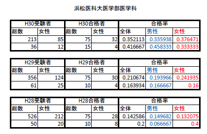 f:id:rochejacmonmo:20180811050652j:plain