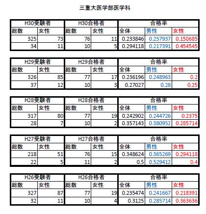f:id:rochejacmonmo:20180811050706j:plain