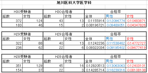 f:id:rochejacmonmo:20180812002505j:plain