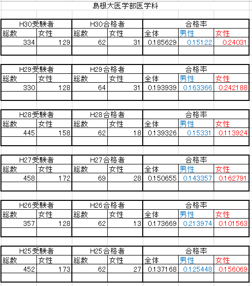 f:id:rochejacmonmo:20180812110946j:plain