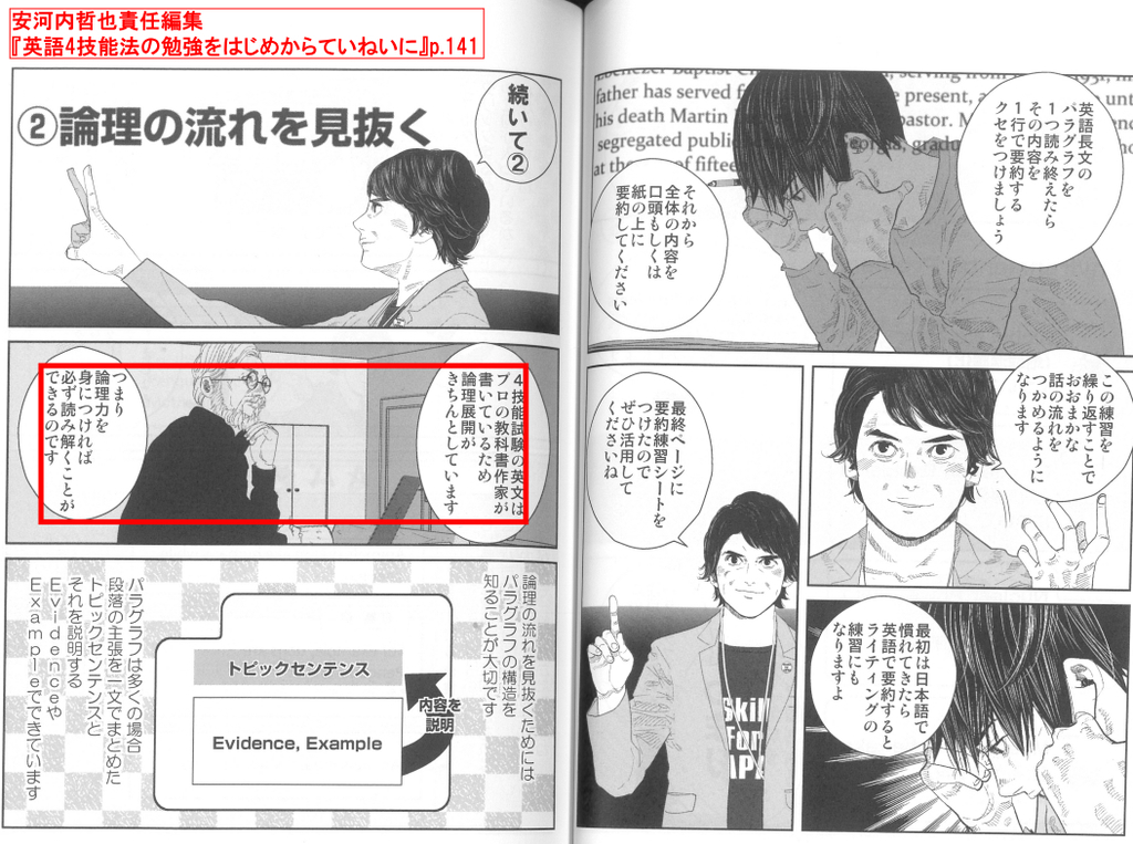 英語の勉強法をはじめからていねいに 英語の勉強法をはじめからていねいに (東進ブックス TOSHIN