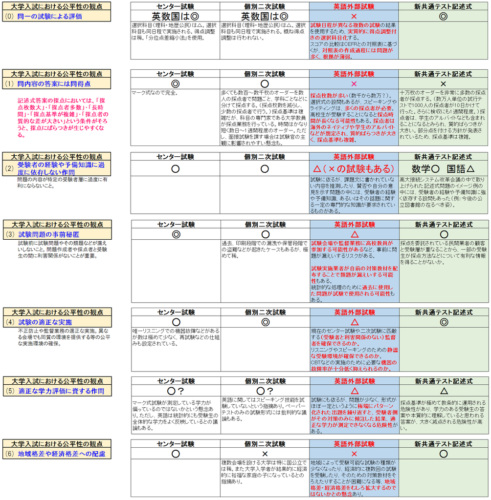 f:id:rochejacmonmo:20180923192350j:plain