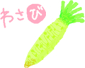 お絵かきしりとり