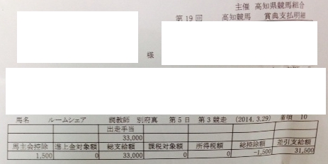 f:id:rockeyhy:20140429232236j:image
