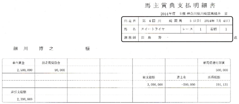 f:id:rockeyhy:20140712003005j:image:w700