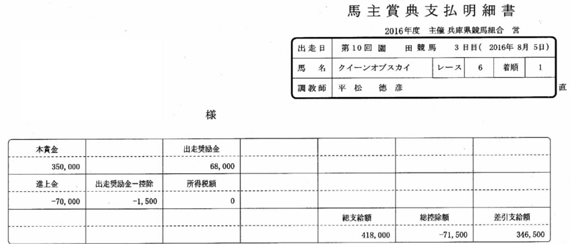 f:id:rockeyhy:20160920223639j:image:w580