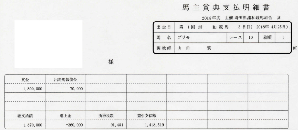 f:id:rockeyhy:20180507224935j:plain:w560