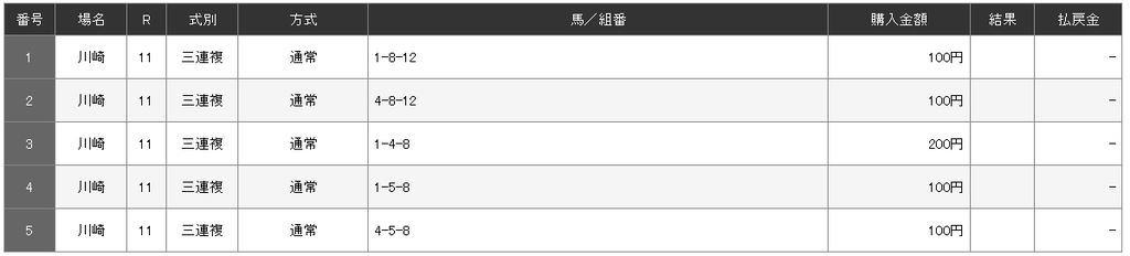 f:id:rockeyhy:20190103180545j:plain:w540 f:id:rockeyhy:20190103180545j:plain:w540