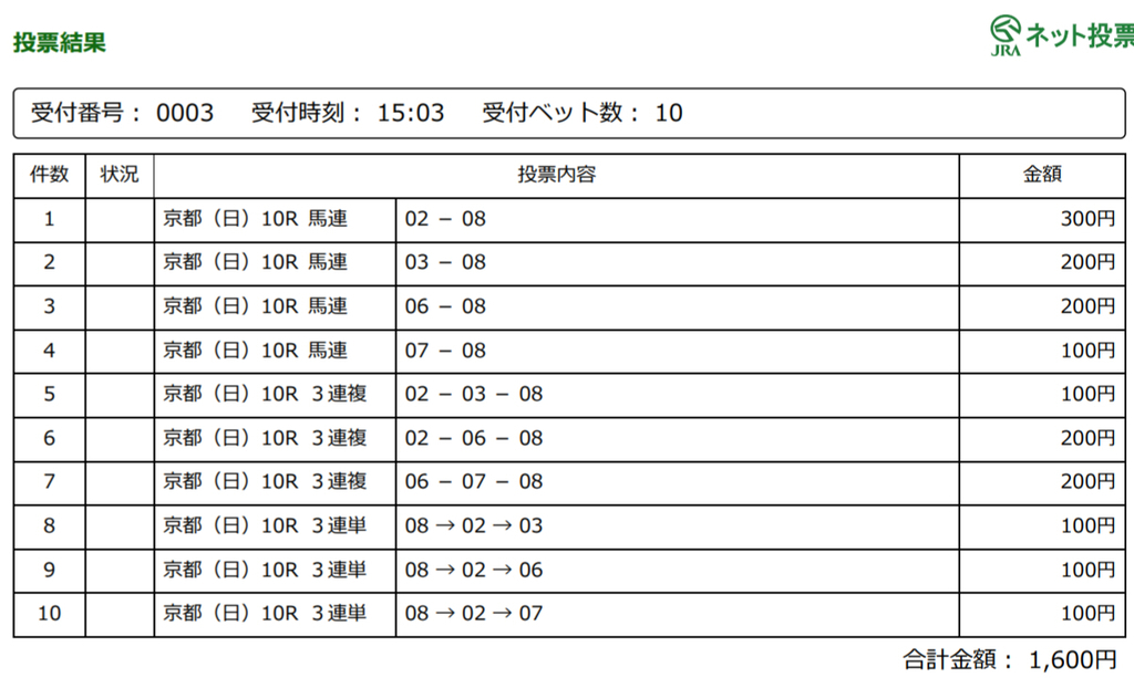f:id:rockeyhy:20190106185433j:plain:w540