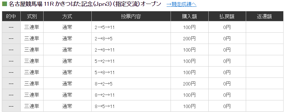 f:id:rockeyhy:20190505170013j:plain