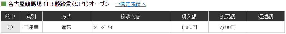 f:id:rockeyhy:20190505170351j:plain