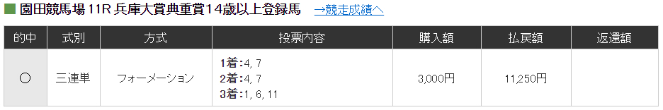 f:id:rockeyhy:20190505170747j:plain