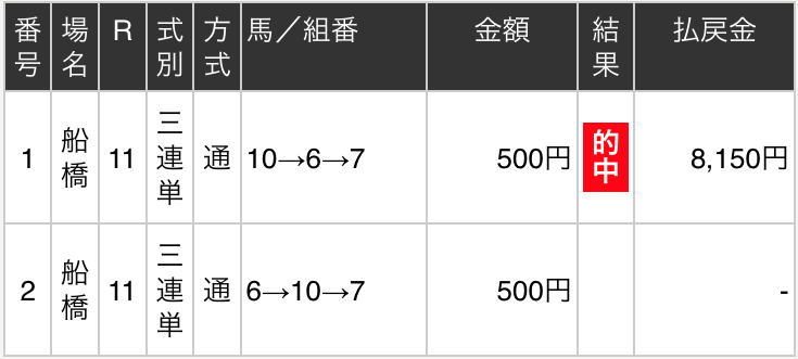 f:id:rockeyhy:20190506220908p:plain:w400