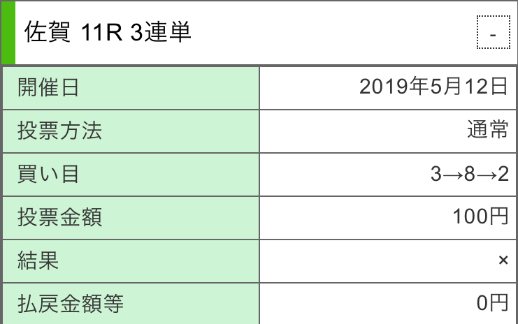 f:id:rockeyhy:20190512223603p:plain:w320