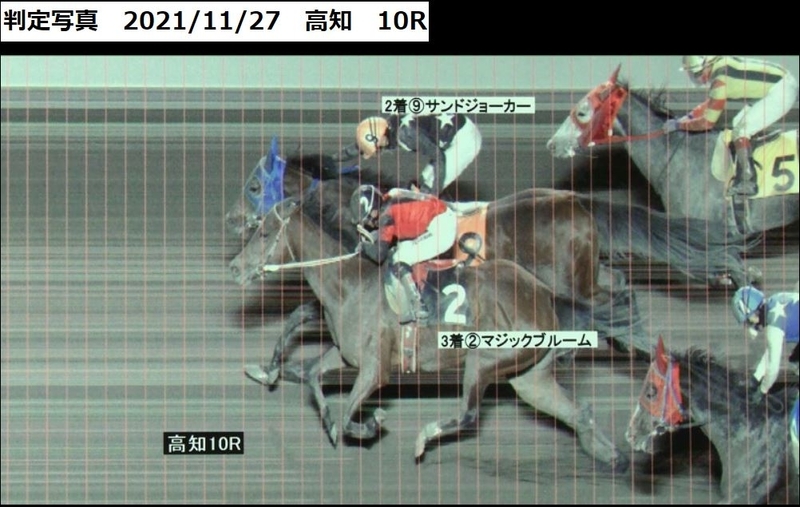 f:id:rockeyhy:20211127233645j:plain:w300