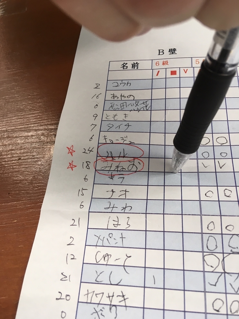 f:id:rocklands:20190305204531j:plain f:id:rocklands:20190305204531j:plain