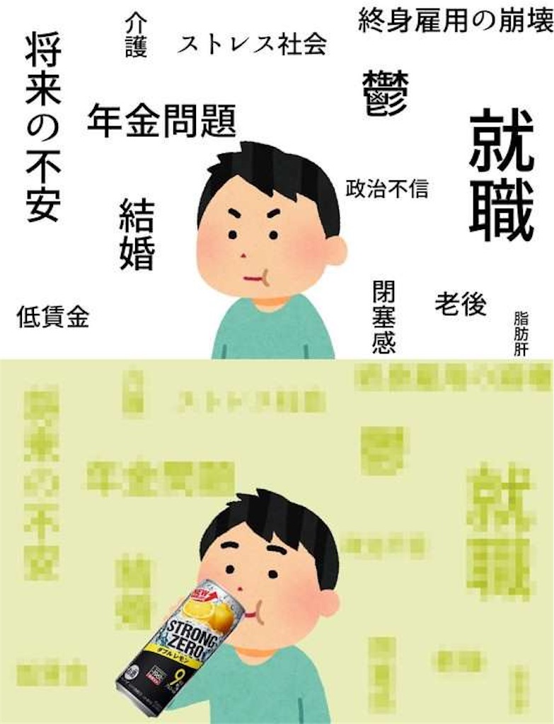 今日も生きた 偉いね自分 って褒めておだてて ごまかして 一緒に生き続けようね とりま ブログ