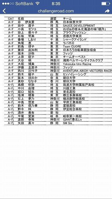 f:id:rockmutsumi:20170407142008j:plain f:id:rockmutsumi:20170407142008j:plain