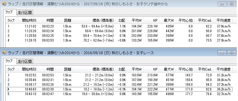 f:id:rockmutsumi:20170921190159j:plain f:id:rockmutsumi:20170921190159j:plain