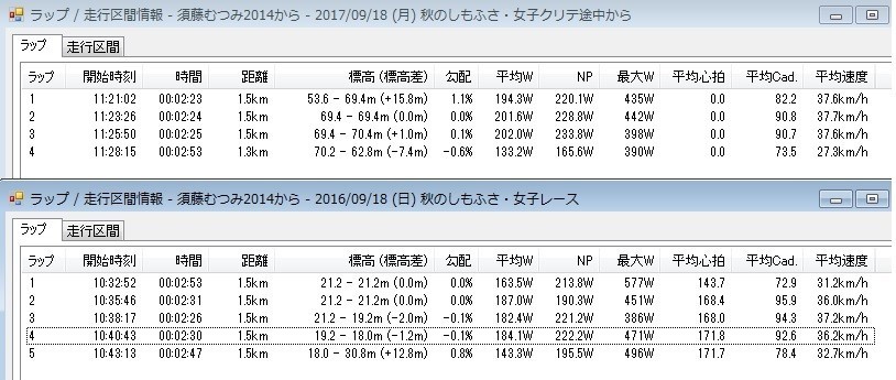 f:id:rockmutsumi:20170921190159j:plain