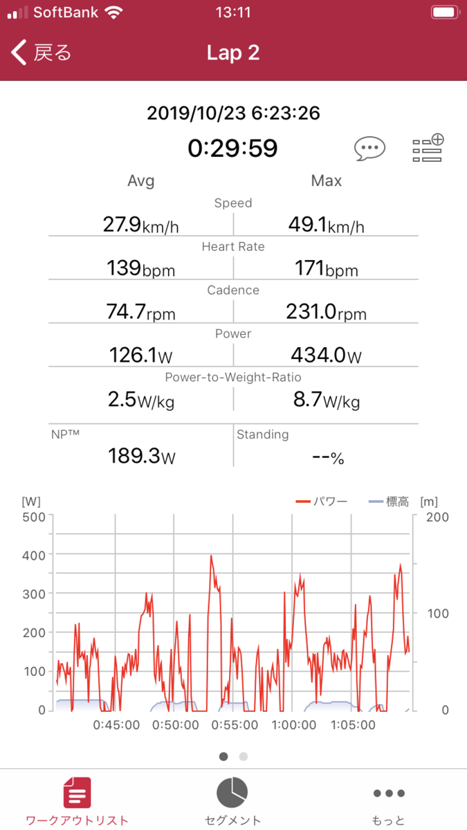 f:id:rockmutsumi:20191024204916p:plain f:id:rockmutsumi:20191024204916p:plain