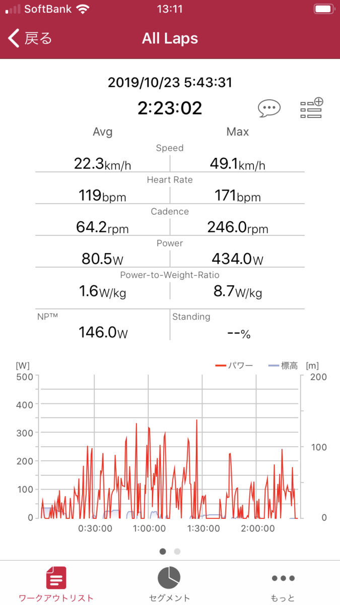 f:id:rockmutsumi:20191024205046p:plain f:id:rockmutsumi:20191024205046p:plain