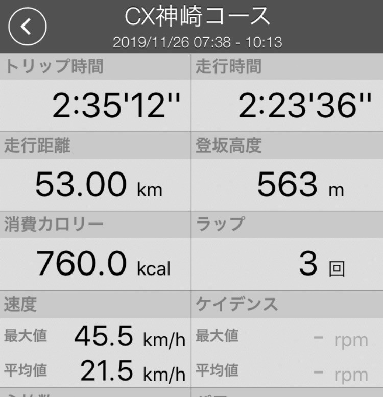 f:id:rockmutsumi:20191127210135j:plain