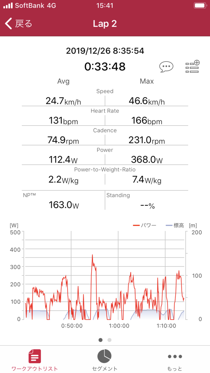 f:id:rockmutsumi:20191227160925p:plain f:id:rockmutsumi:20191227160925p:plain