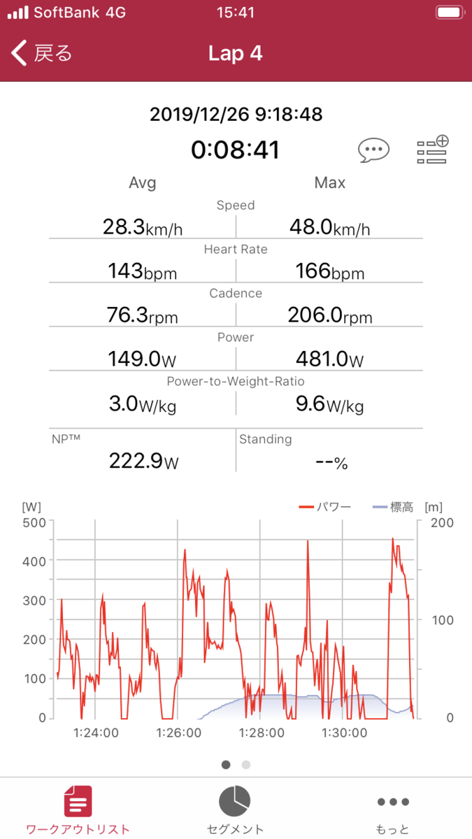 f:id:rockmutsumi:20191227161002p:plain f:id:rockmutsumi:20191227161002p:plain