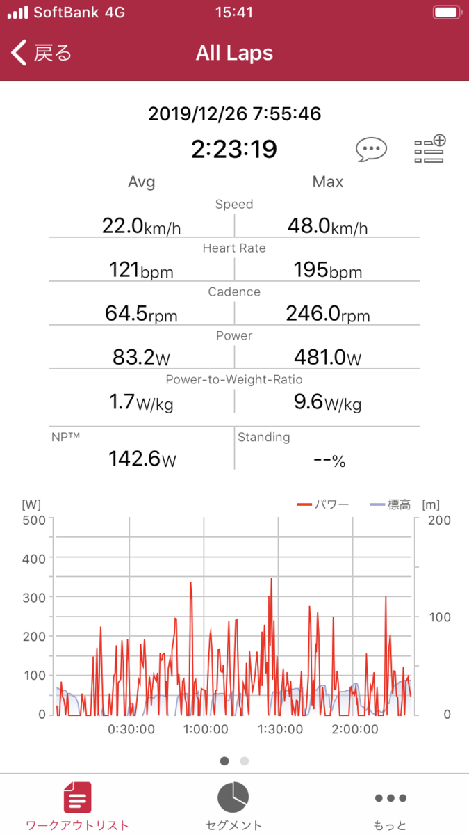 f:id:rockmutsumi:20191227161231p:plain f:id:rockmutsumi:20191227161231p:plain