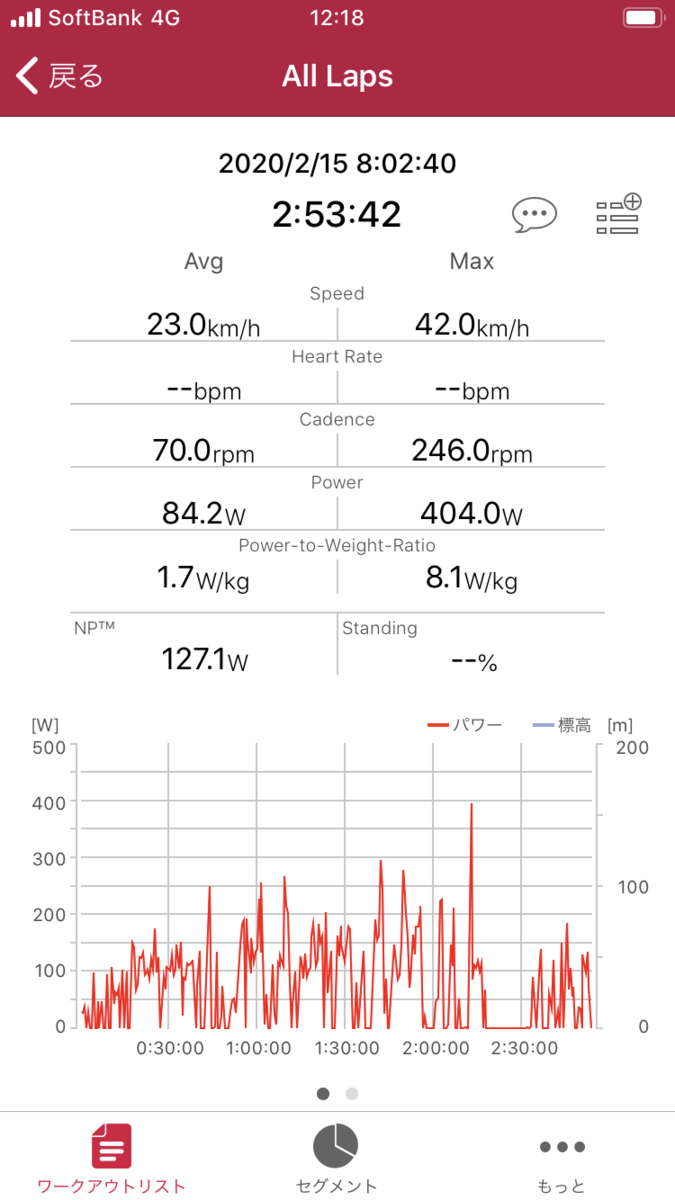 f:id:rockmutsumi:20200216165928p:plain f:id:rockmutsumi:20200216165928p:plain