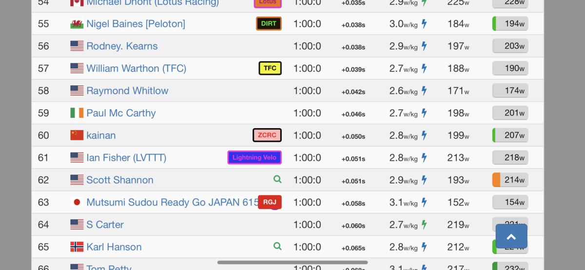 f:id:rockmutsumi:20211208104033p:plain