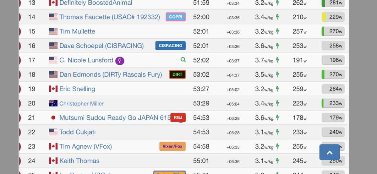 f:id:rockmutsumi:20211215194733p:plain