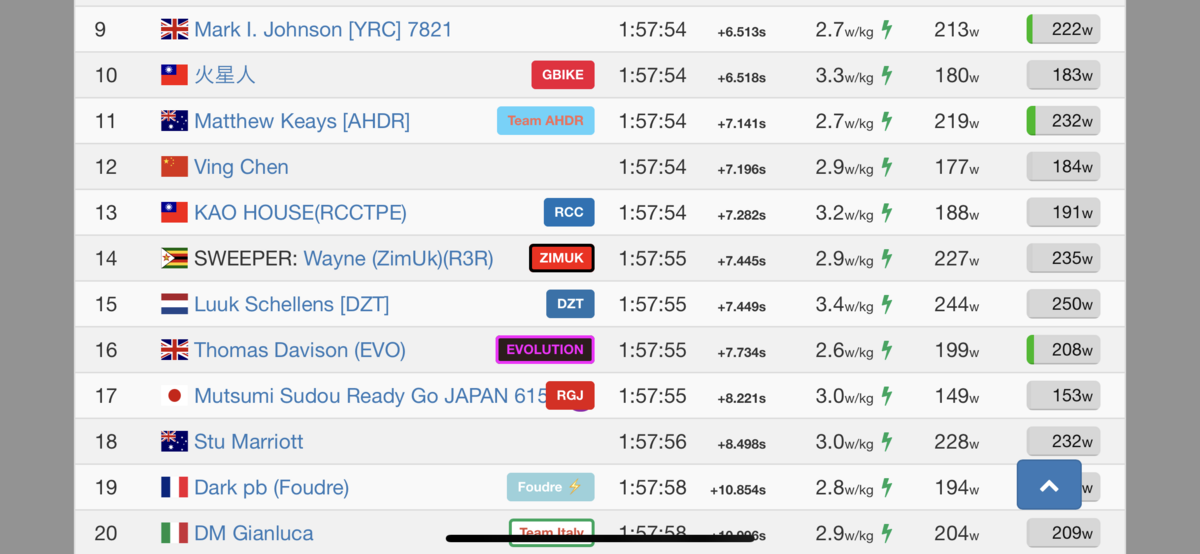 f:id:rockmutsumi:20211223172953p:plain