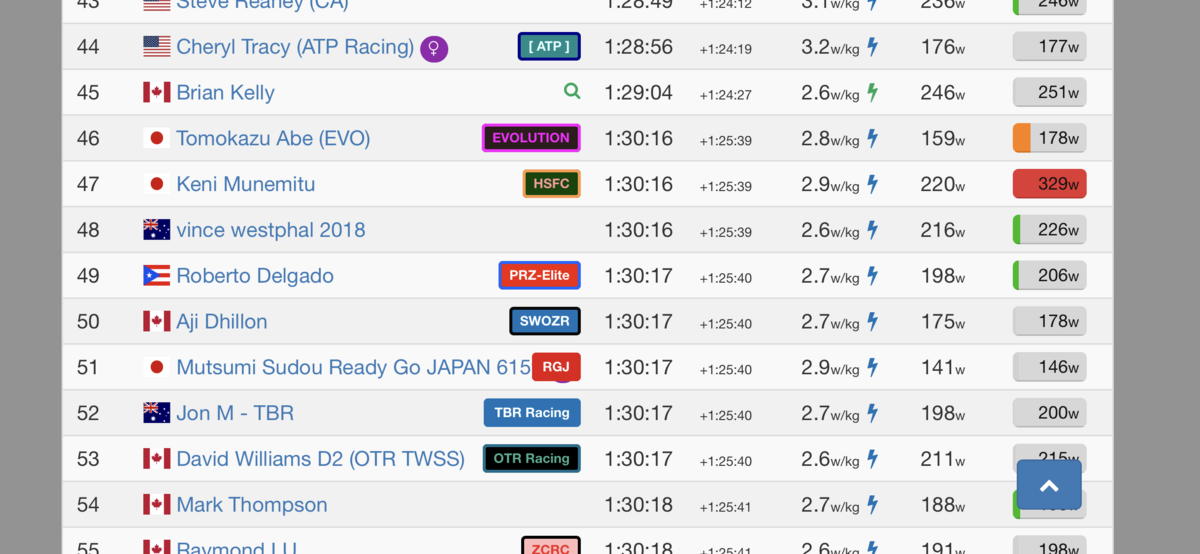 f:id:rockmutsumi:20211231191438p:plain