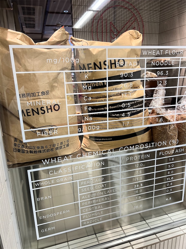 f:id:rockymuseum:20250626220219j:image f:id:rockymuseum:20250626220219j:image