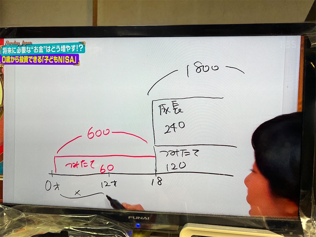 f:id:rockymuseum:20251214153547j:image