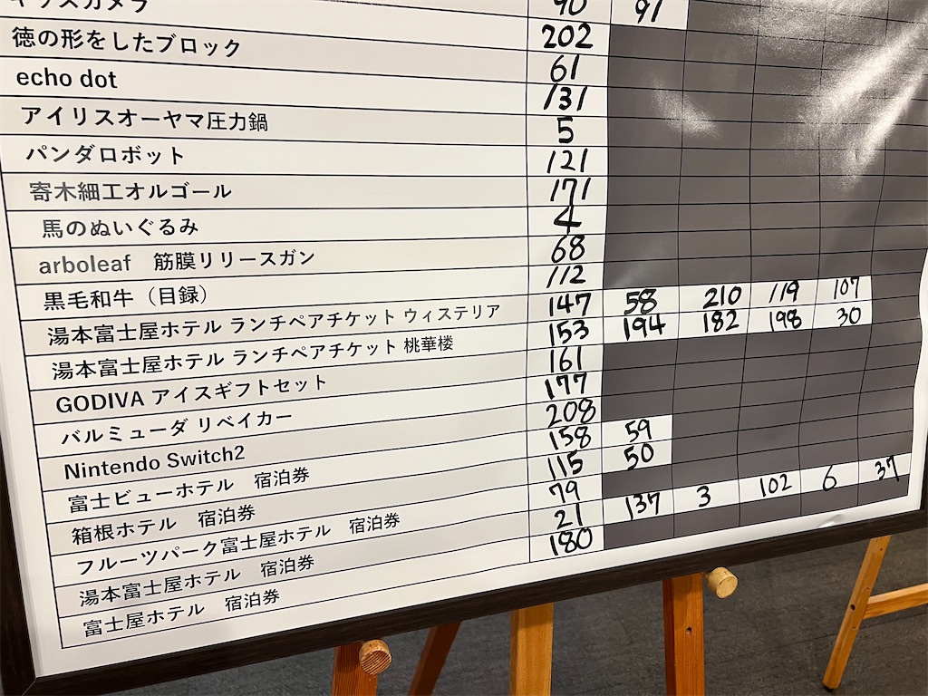 f:id:rockymuseum:20260111143235j:image