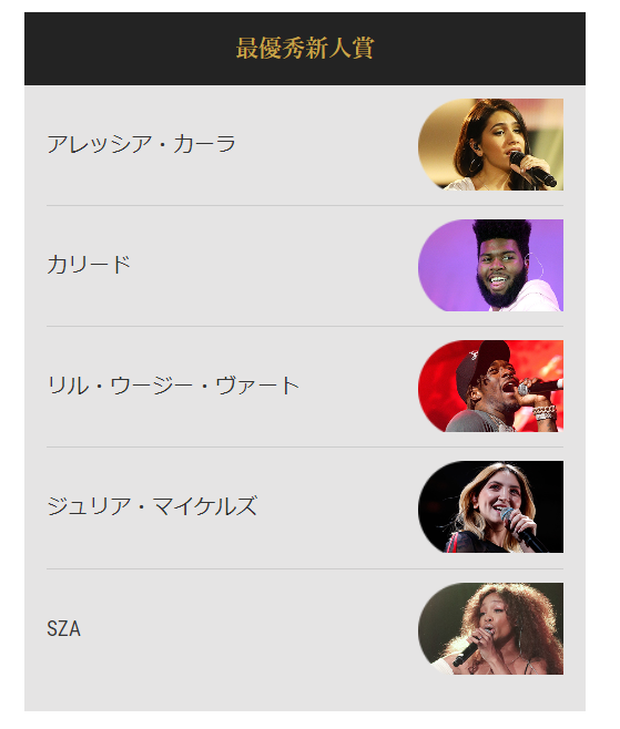 f:id:rocorinne:20180126114947p:plain