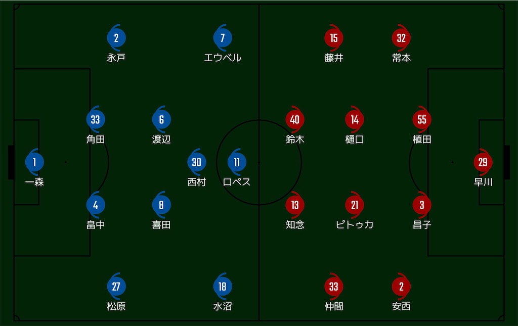 f:id:rod25:20230316134927j:image f:id:rod25:20230316134927j:image