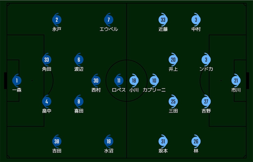 f:id:rod25:20230406205629j:image