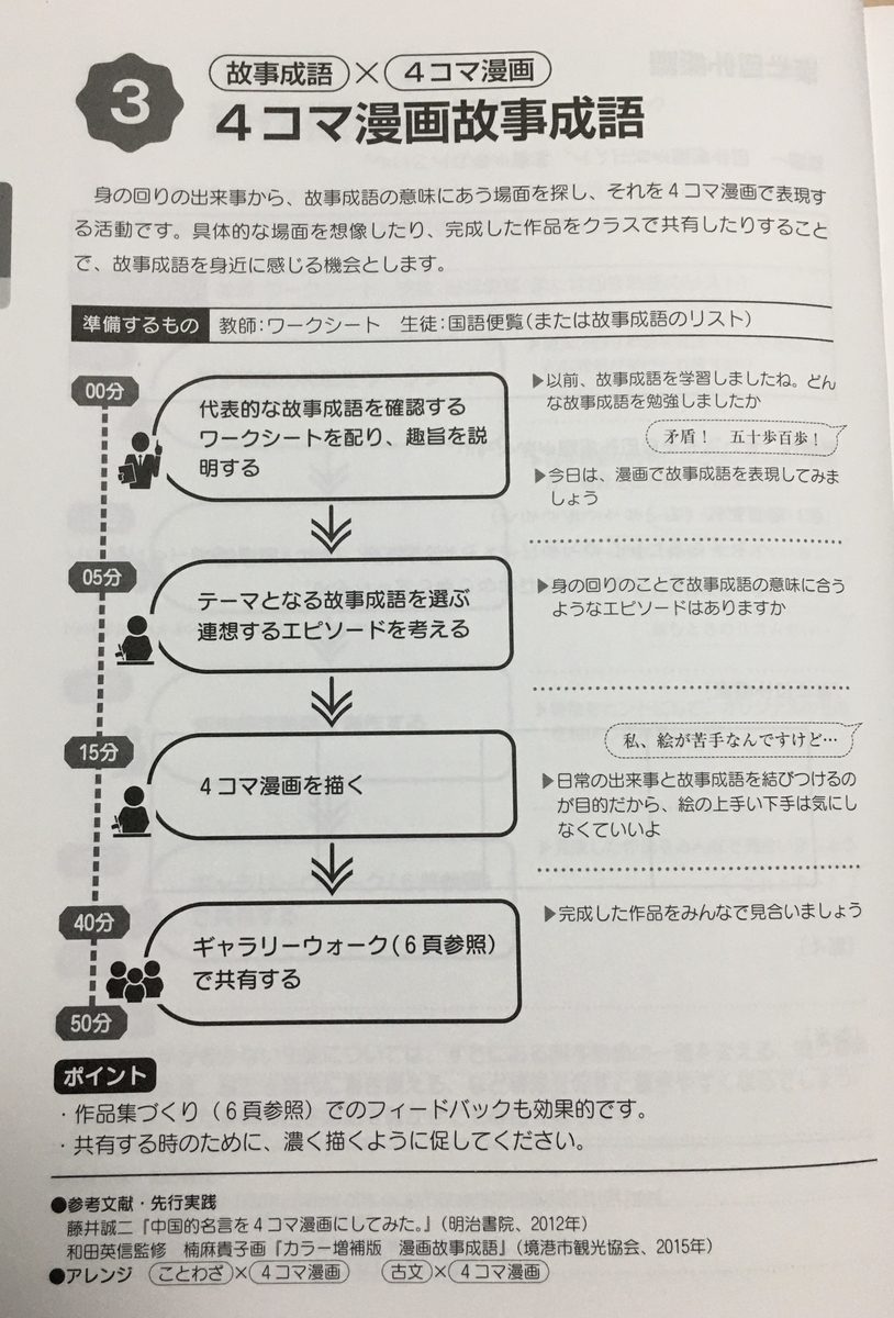 f:id:rofukohei:20200612223950j:plain