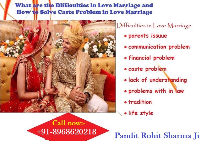 f:id:rohitsharmaastrologer06:20200427144645j:plain f:id:rohitsharmaastrologer06:20200427144645j:plain