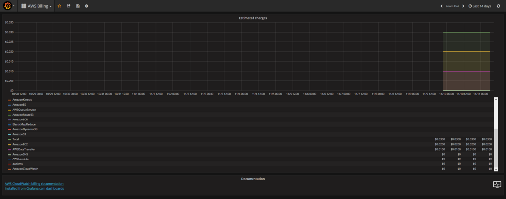 f:id:rohki:20171111090333p:plain