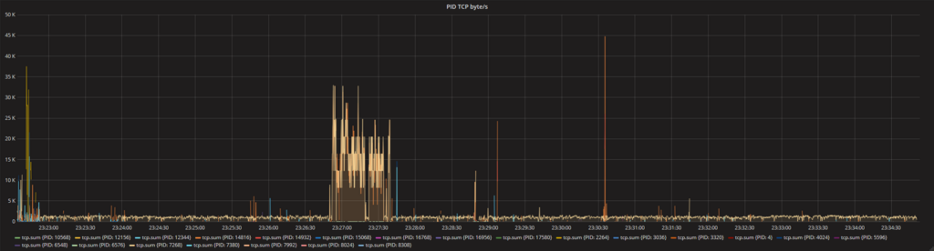f:id:rohki:20171115234141p:plain