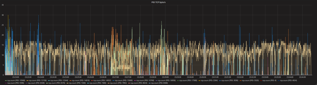 f:id:rohki:20171115234741p:plain